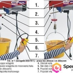 DEDRA DED7911 WCIĄGARKA WYCIĄGARKA LINOWA ELEKTRYCZNA 250kG EWIMAX