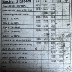 Spawarka Fronius 3200 + VR4000 / uszkodzona