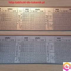 Tokarka C11M Tabliczka Tabela Gwintów