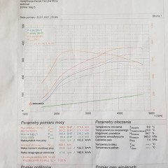 Audi A6/C7 3.0 TDI Quattro 2012 r. 313KM