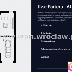 Sprzedaż domu bliźniaka 118m2 Wrocław